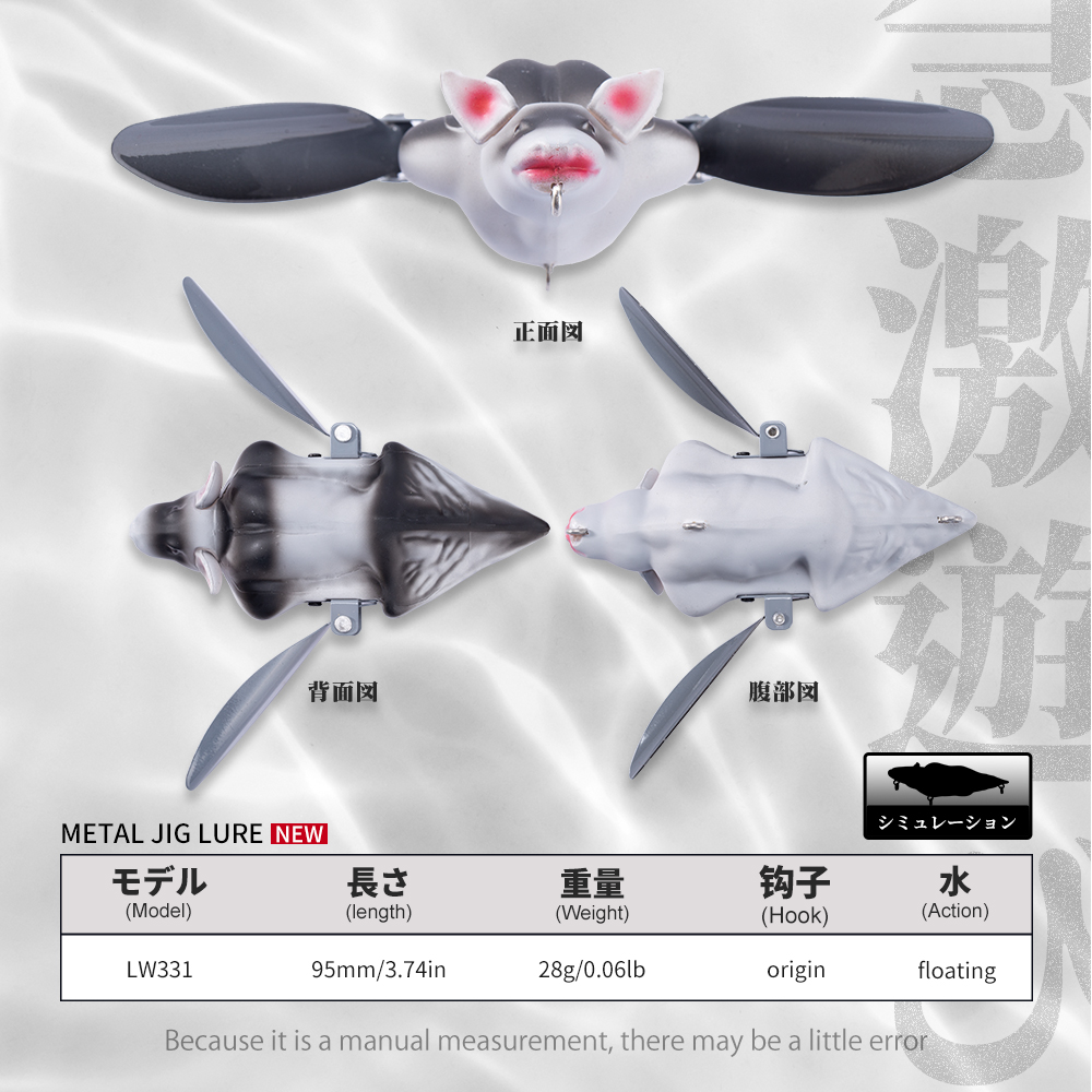 Hunthouse Bionische 3D Bat Kun - 3D Printing Lure recensie en prijs
