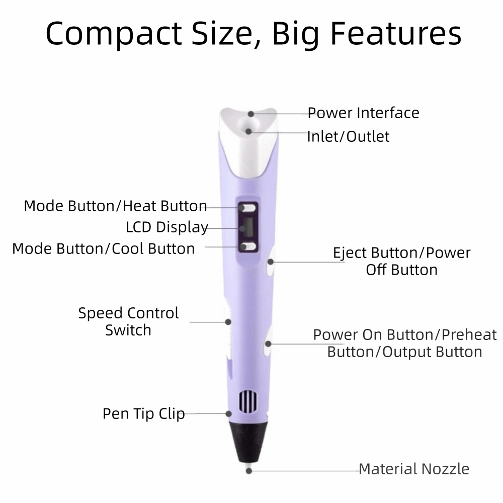 USB 3D-printpen Verstelbare sn - 3D Printing Drawing recensie en prijs
