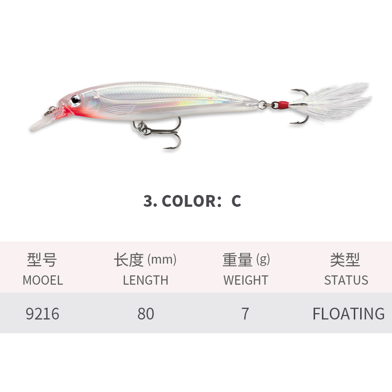 Drijvende Minnow Vissen Lokt 7 - 3D Printing Lure recensie en prijs